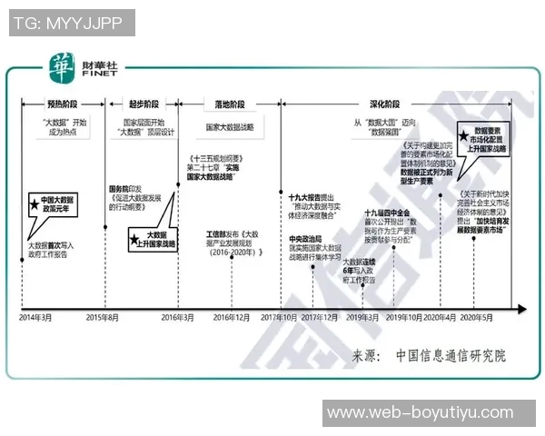 史总谈东部排名差异强调适时补强的重要性与机会